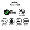 Diono Monterey 2XT 2-in-1 High-Back Booster