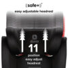 Diono Monterey 2XT 2-in-1 High-Back Booster