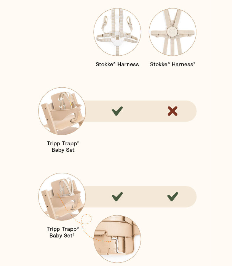 Tripp Trapp Baby Set 2