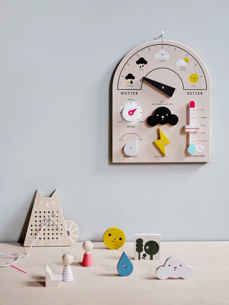 My Weather Station from Moon Picnic