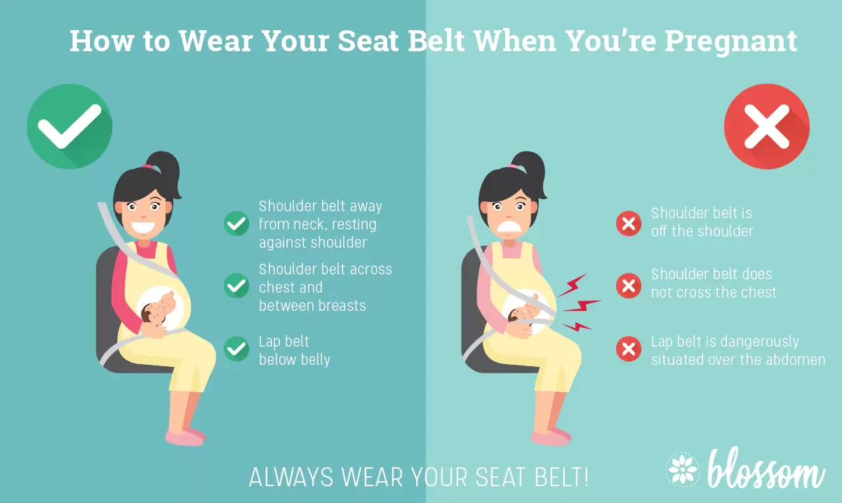 How To Wear Your Seat Belt While You're Pregnant Info