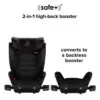 Diono Monterey 2XT 2-in-1 High-Back Booster