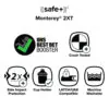 Diono Monterey 2XT 2-in-1 High-Back Booster