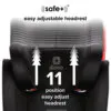 Diono Monterey 2XT 2-in-1 High-Back Booster