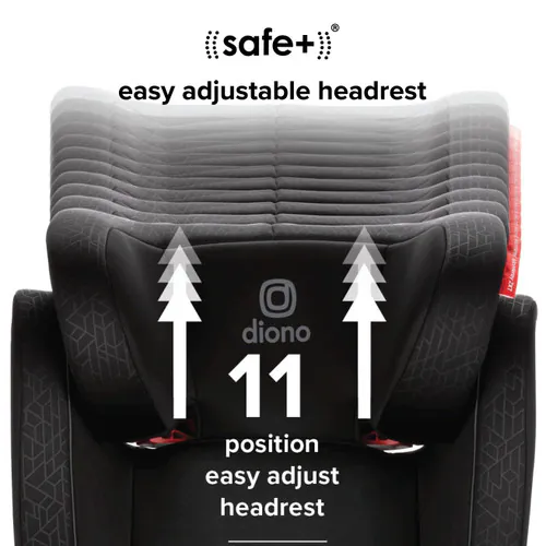 Diono Monterey 2XT 2-in-1 High-Back Booster