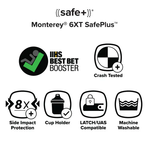 Diono Monterey 6XT SafePlus High-Back Booster