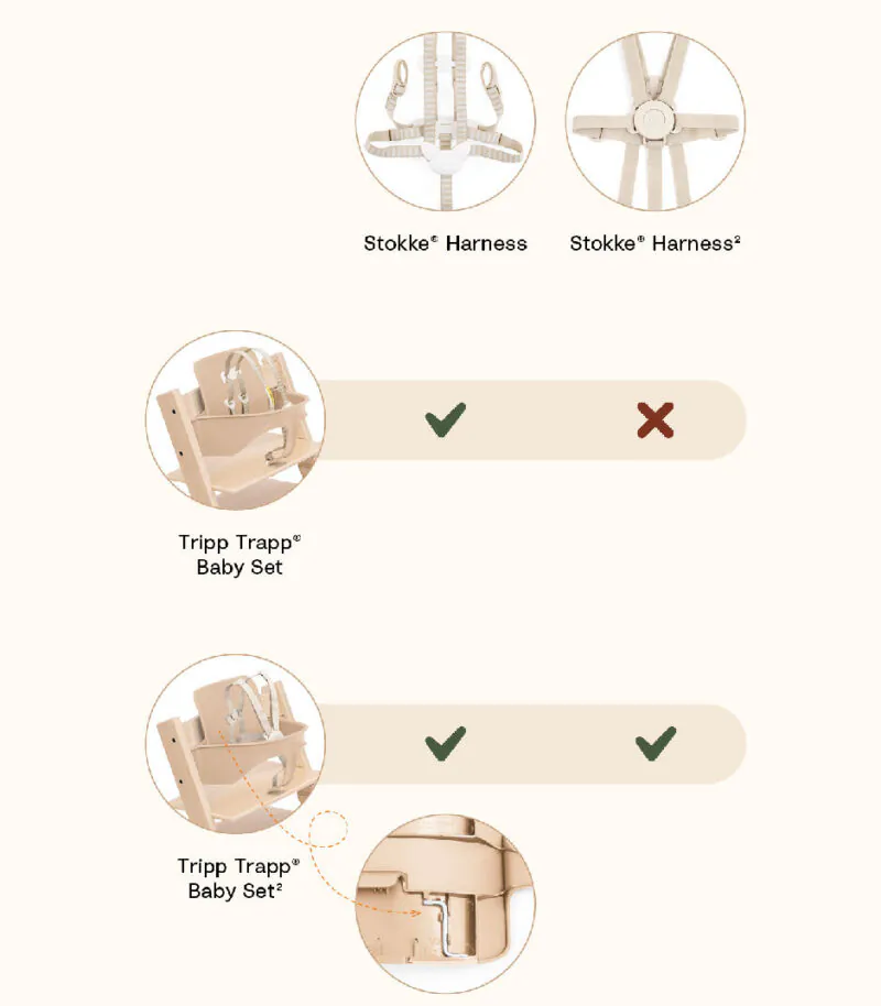 Tripp Trapp Baby Set 2